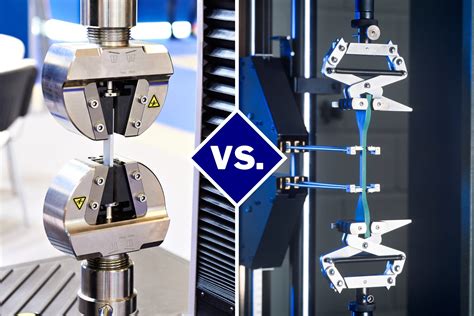 China Shear Strength Testing|shear strength vs yield.